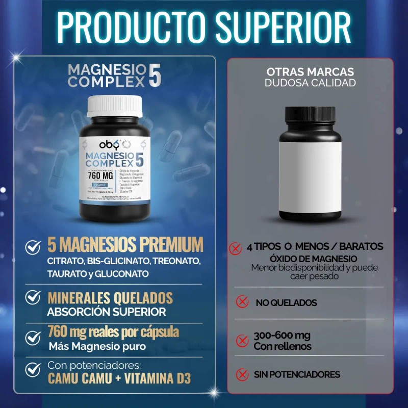 Oby Magnesio Complex Citrato Glicinato Treonato Taurato Gluconato Oxido Minerales