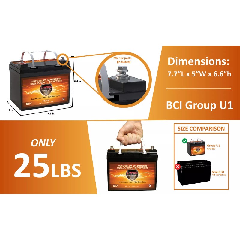 VMAX V35-857 Trolling Motor Battery AGM Upgrade ideal for 18-35lb