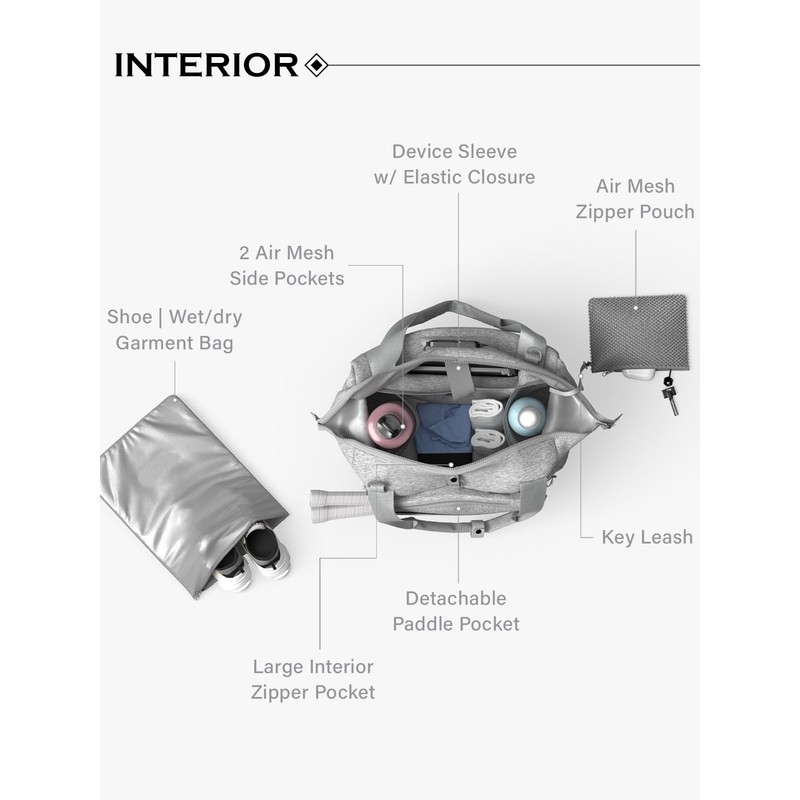 LITMON Pickleball Bag – Neoprene Duffel with Detachable Paddle Case,