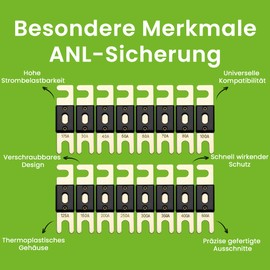 Offgridtec 150A ANL Fuse Set for 72V DC Systems, High Current Strip Fuses with Copper Connections, Low Contact Resistance, Spark Protection, Screw Mounting, DIN43560/1 Certified, Pack of 5