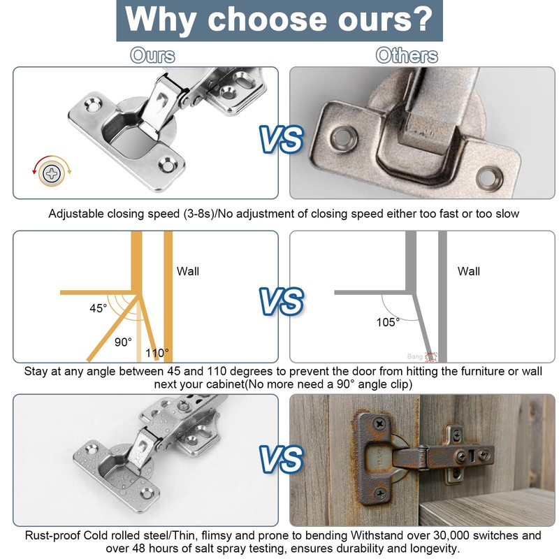 12 Pcs Cabinet Hinges with 48 Screws, Full Overlay Concealed