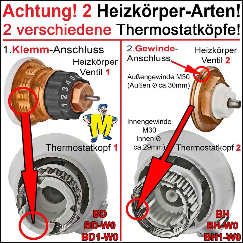 Buderus Thermostatic Head BH1-W0 with Threaded Connection M 30 x