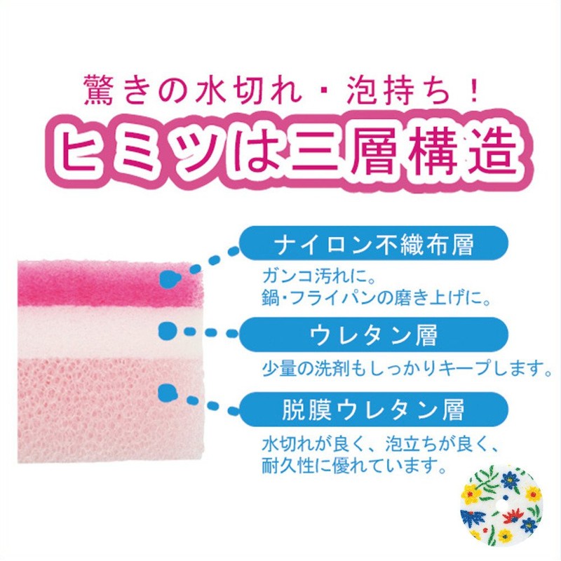 Marna Poco Garden Kitchen Sponge Refill K033