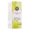 Woolzies Therapeutic Essential oil Blends (Detox)
