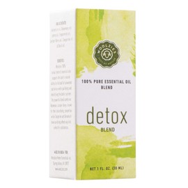 Woolzies Therapeutic Essential oil Blends (Detox)