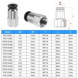 HARFINGTON 5pcs Push to Connect Fittings 1/4" Tube OD x 1/8" NPT Thread Female Straight Pneumatic Tube Fittings PCF1/4-N01 Quick Connect Air Line Fittings Air Hose Fittings, Black