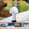PVC Roof Vent Cap for 1-1/2", 2" and 3" Houses