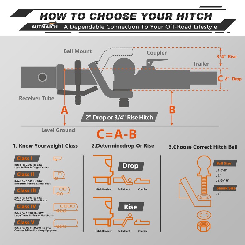 AUTMATCH Trailer Hitch Ball Mount with 2 Inch Hitch Ball