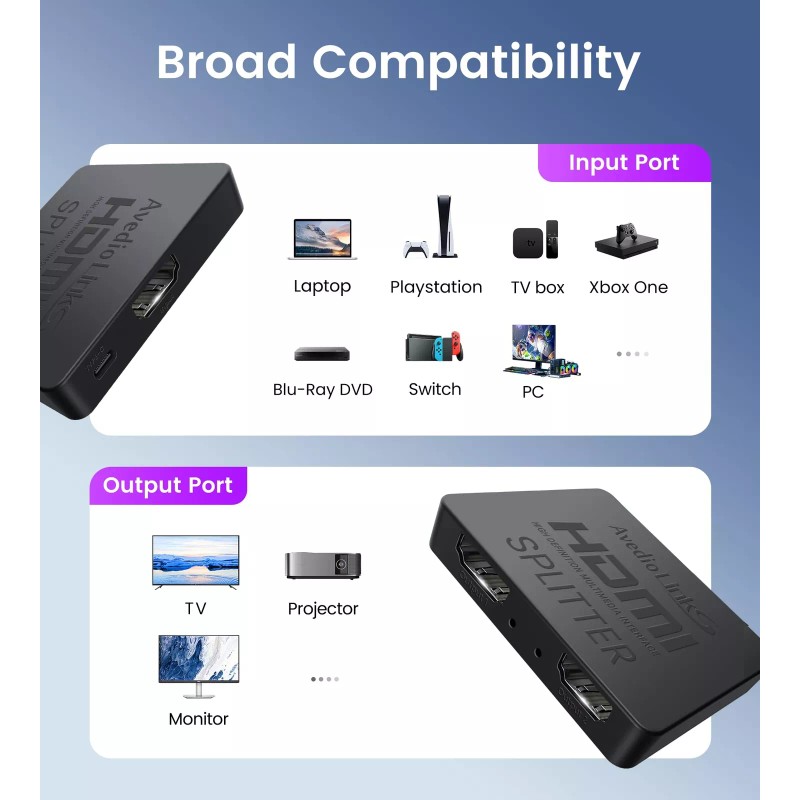 Avedio Links 4K 60Hz HDMI Splitter 1 In 2 Out