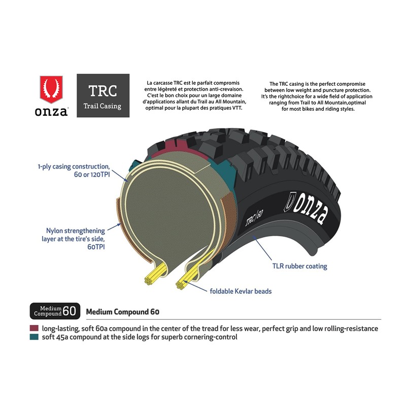 Porcupine MTB tires for all-mountain, trail 29 x 2.60 TRC60