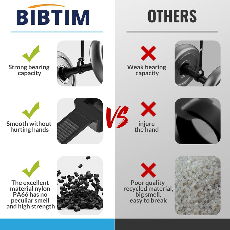 BIBTIM Cable Ties, 200 x 3.6mm, Pack of 100, Premium
