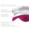 CURVE BY CACHECOEUR Essential Day - 2 Nursing Pads -