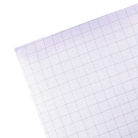 2 Sheets of 14 Count Pre-Gridded Aida Cloth – 18 x 18 Inch White with Green Guidelines Pre-Cut Fabric Squares – Cross Stitch Fabric – 100% Cotton – Ideal for Needlework – The Knotty Unicorn