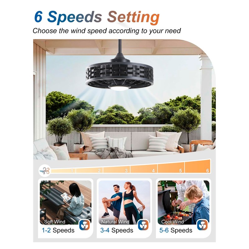 RRDEFSD Outdoor Ceiling Fans with Light for Patios, 20" Weatherproof