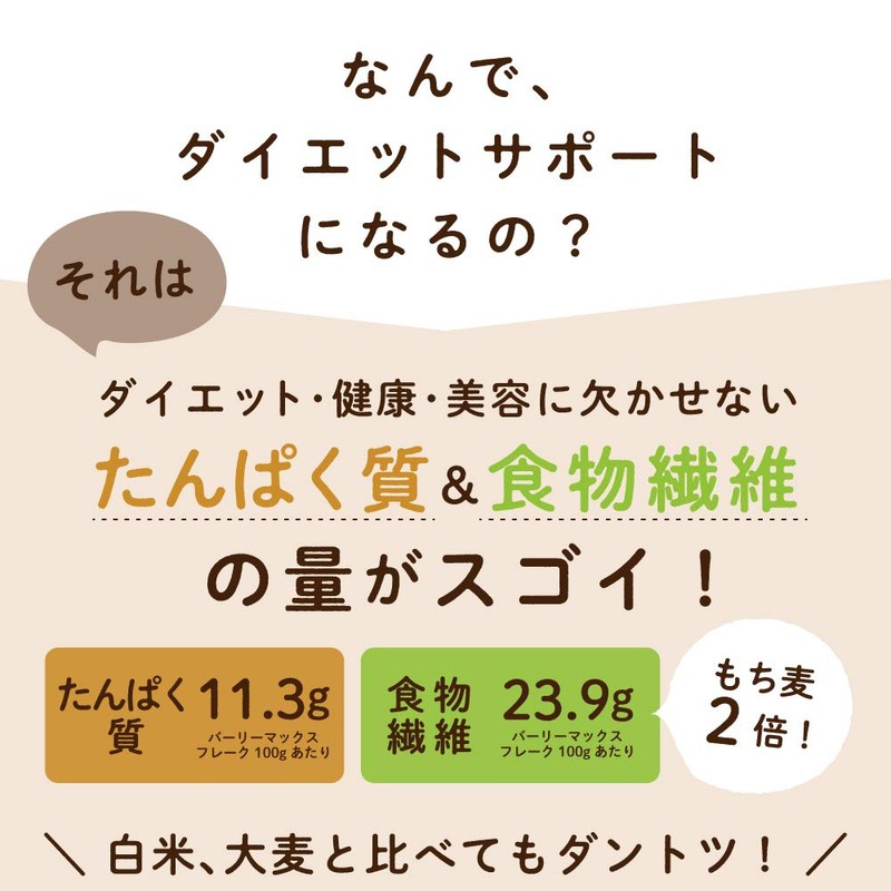 LOHAStyle (ロハスタイル) Super Barley BarleyMax Barley Flakes 180g Flakes that