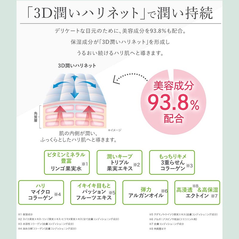 Hariai Serum, 0.4 oz (12 g), Eye Cream, Eye Area,