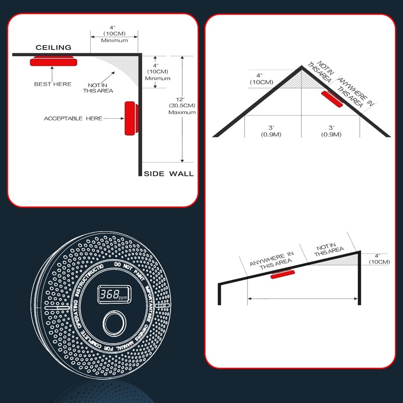 Smoke and Carbon Monoxide Detector, 2 in 1 Smoke Detector,