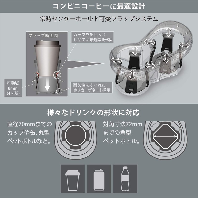 Carmate DZ523 Car Drink Holder, Quattro X Twin Cup Holder,