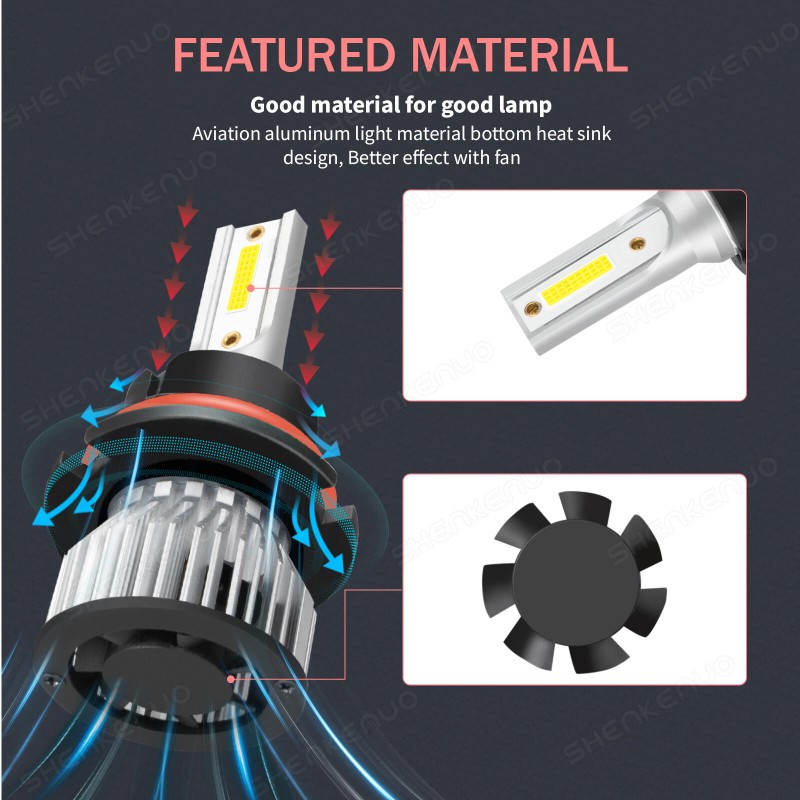 SHENKENUO 9007 HB5 LED Headlight Bulbs Conversion Kit High Low