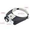 AIXXCUVQ LED Head Magnifier Glasses with 5X 3X 5X 9X