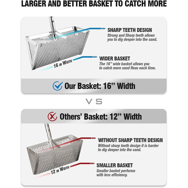 Exact Design Sand Flea Rake,16-Inches Wide Basket, 52” Long Strong