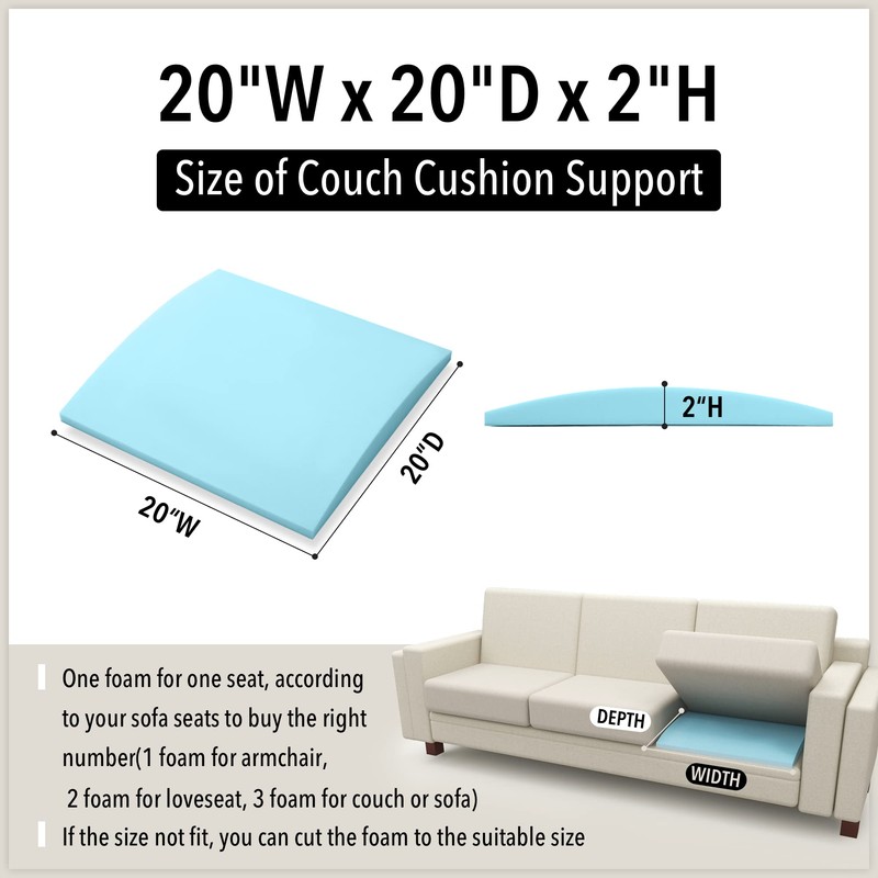 Tromlycs Couch Sofa Cushion Support for Sagging Seat 22 x