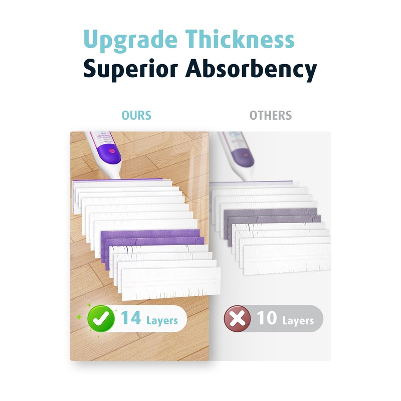 AIR U+ 48 Pack Disposable Power Mop Pads Refills for