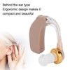 Hearing Aids for Seniors Rechargeable Hearing Amplifier Ear Hearing Assist