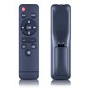 GOUYESHO Nue Replacement Remote Control Compatible with AKATUO XR21 Projector,
