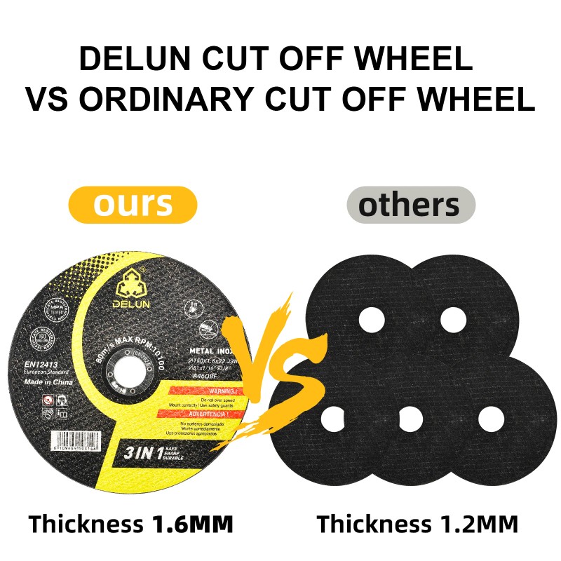 DELUN 6 Inch Thin Metal Cutting Disc - 1/16" Thickness