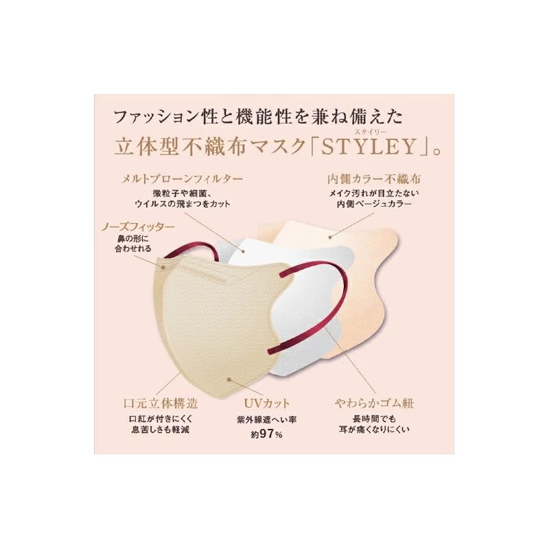 [やまと工業株式会社] スタイリーマスクOchreFit 30枚入 ノーズフィッター入り UVカット加工 UVfit (1)