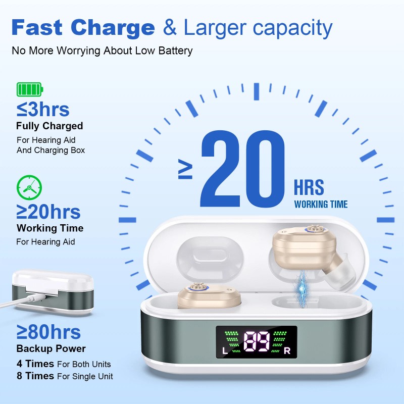 K&FCOPTEE ITE Digital Hearing Aids For Adults Adjustable Rechargeable Hearing