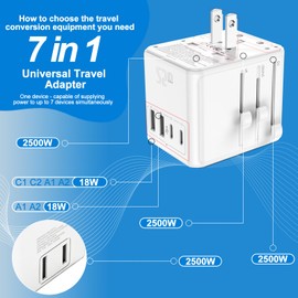 Universal Travel Adapter 25W, International Power Plug Converter with 2500W High Power Support, All-in-One AC Adapter for Europe UK US AUS, 2 USB-C + 2 USB-A Ports, Compact Travel Charger