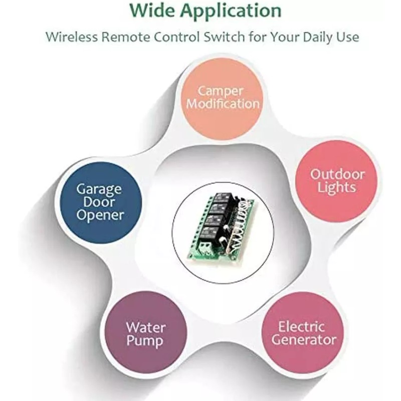 Aubric 12V Relay Remote Switch Wireless RF Remote Control Switch