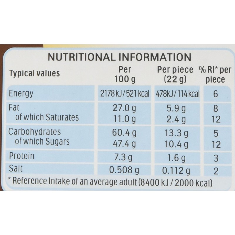 Nutella B-ready 6 bar multipack 132 g (Pack of 2)