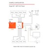Mingzhe Professional 8 Way Distribution Amplifier wi IRS Loop-Through Terrestrial