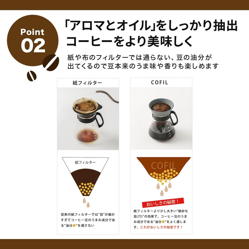 COFIL Coffee Dripper Filter, Ceramic Original with Stand, Hasamiyaki, Coffee