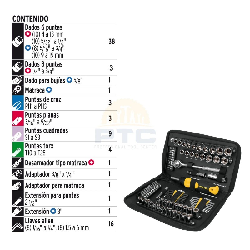 Pretul SET-85 Set of 83 tools 1/4" and 3/8" for