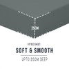 West Midlands Homeware King Fitted Sheet Soft Brushed Microfibre Fabric