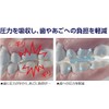 [Genuine] Bruxism Pitari Strong, Set of 3, Hard to Cut