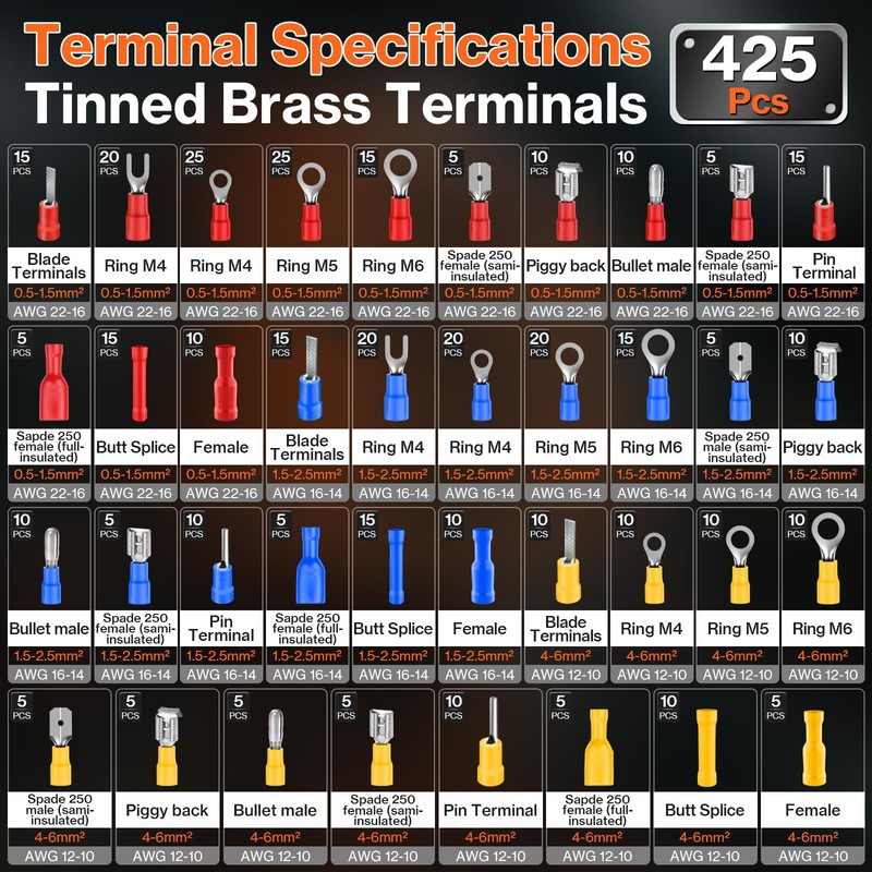 Preciva Crimping Tool for Insulated Terminals Wire Connectors, AWG20-10 Ratchet