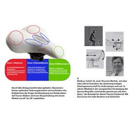 Aero Sport® Cross Ladies Gel Suspension Saddle White/Pink