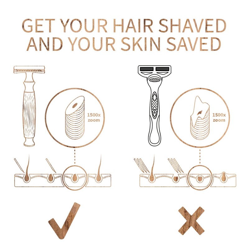 Safety Razor for Men and Women | Safety Razor with