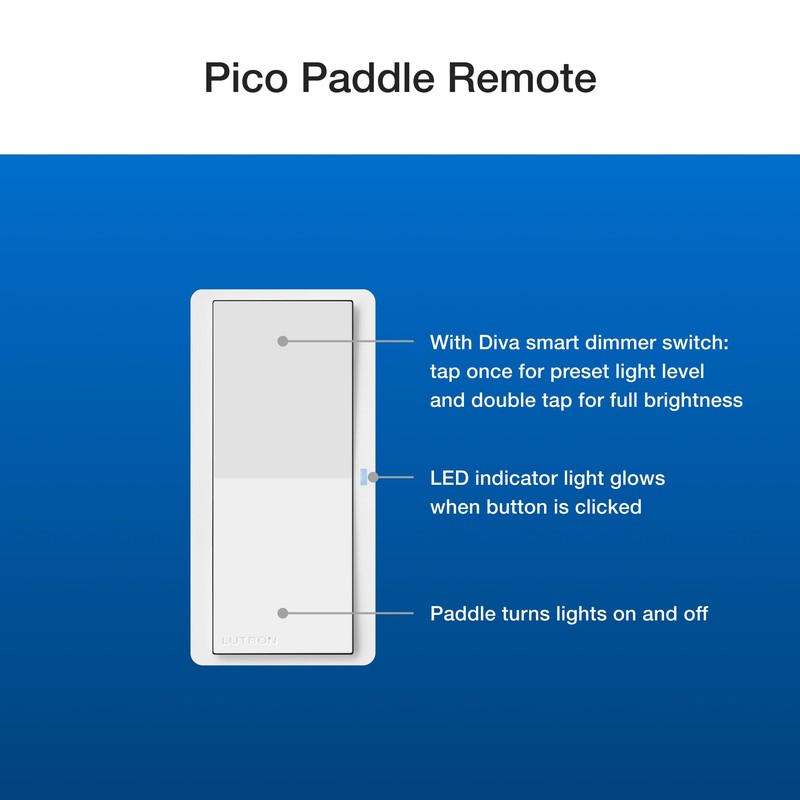 Lutron Pico Paddle Remote for On/Off Control of Caseta Smart