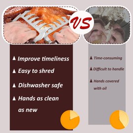 LSENLTY Meat Shredder Claws, Meat Claws with Long Wooden Handles, Dishwasher Safe Meat Shredder Tool, Heavy Duty 304 Stainless Steel Pulled Pork Shredder Claw with Bottle Opener for BBQ, Grill, Turkey