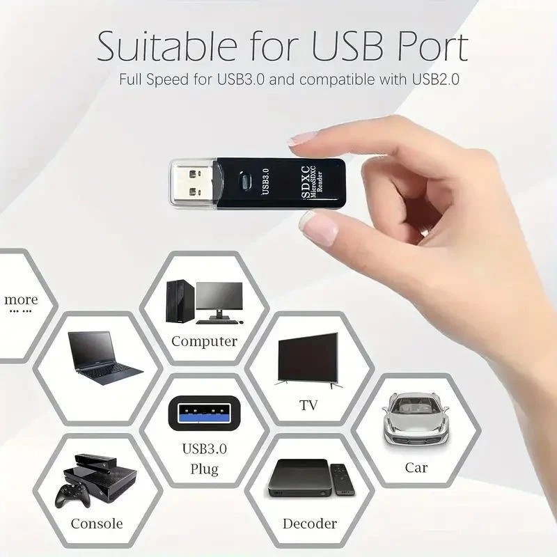 Unbranded USB 3.0 SD Card Reader for PC Micro SD