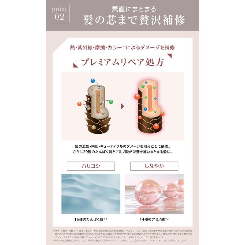REPAIRM Damage Care Treatment, Intensive Damage Repair x Soft Lasting