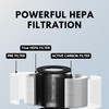 Nispira MJR01 Mod Jr. Replacement Filter for Mod Jr. Air