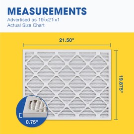Aerostar 19 7/8x21 1/2x1 MERV 13 Pleated Air Filter, AC Furnace Air Filter, 4 Pack (Actual Size: 19 7/8" x 21 1/2" x 3/4")