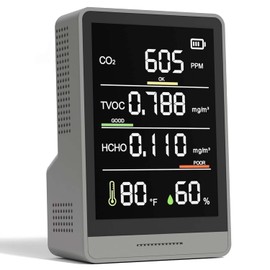 5-in-1-Luftqualitätsmonitor, Präzise CO2-Tests/Formaldehyddetektor HCHO/TVOC, Temperatur- und Luftfeuchtigkeitsmonitor, Luftqualitätstester, kompakt und tragbar, EIN Muss für den Hausgebrauch